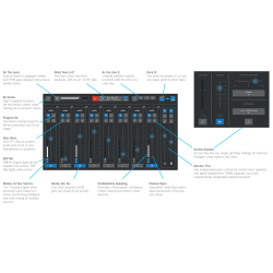 Lawo R3LAY VRX Virtual Radio Mixer in a bag