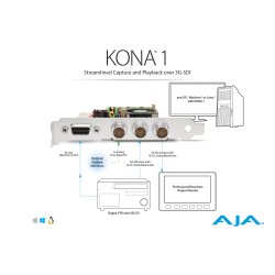 AJA KONA 1 (Tall) Streamlined Capture and Playback over 3G-SDI