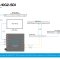 AJA IPR-10G2- SDI Bridging HD SMPTE ST 2110 Video and Audio to 3G-SDI
