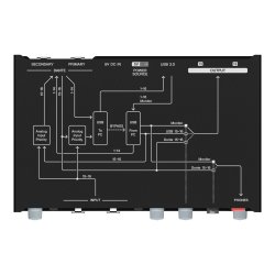 Yamaha RUIO16-D Audio interface Dante, USB, analog / VST Rack Pro.