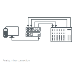 Yellowtec YT4211 PUC2 Line (International Levels)