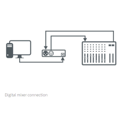 Yellowtec YT4211 PUC2 Line (International Levels)