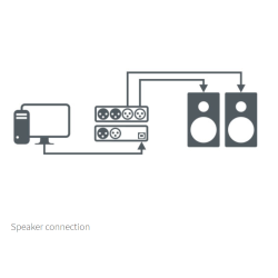 Yellowtec YT4210 PUC2 USB Audio Interface (German Levels)
