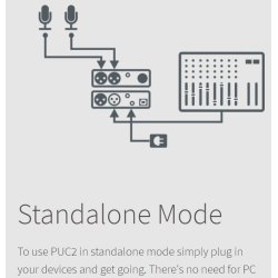 Yellowtec YT4210 PUC2 USB Audio Interface (German Levels)