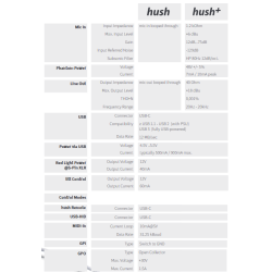 Yellowtec YT3900 hush+ OnAir Controller bundle incl. Remote control