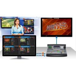 Axel YouPlay PRO software licence TV Broadcast Production Player 1 channel SD/HD/4K