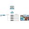 Matrox QuadHead2Go 4K Q185 (DP/HDMI) Multi-Monitor Controller Appliance