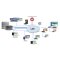 Matrox Maevex 5150 HD Encoder + Decoder bundle, AV-over-IP, RTSP & H.264