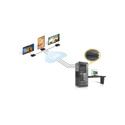 Matrox Maevex 5150 HD Encoder + Decoder bundle, AV-over-IP, RTSP &amp; H.264