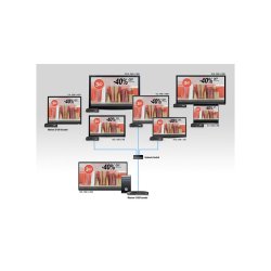 Matrox Maevex 5150 HD Encoder + Decoder bundle, AV-over-IP, RTSP &amp; H.264