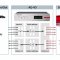 Tascam AE-4D 2xAES/EBU In and Out DANTE Converter with DSP