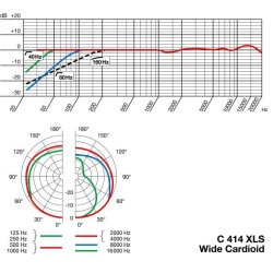 AKG C414-XLS multipattern condenser microphone