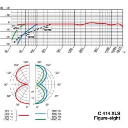 AKG C414-XLS multipattern condenser microphone