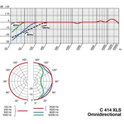 AKG C414-XLS multipattern condenser microphone