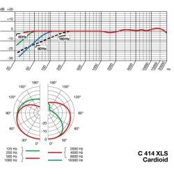 AKG C414-XLS multipattern condenser microphone