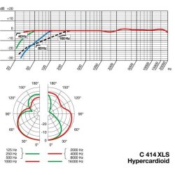AKG C414-XLS multipattern condenser microphone