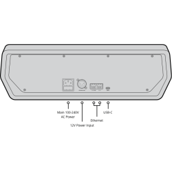 Blackmagic ATEM Camera Control Panel