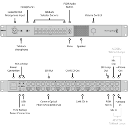 Blackmagic ATEM Talkback Converter 4K