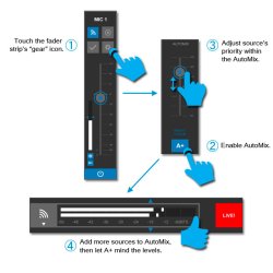 Lawo R3LAY VRX Virtual Radio Mixer in a bag