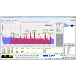 DEVA Band Scanner 2 - FM&MOD Analyzer, RDS Decoder