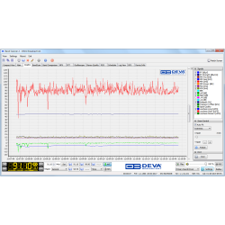 DEVA Band Scanner 2 - FM&MOD Analyzer, RDS Decoder