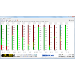 DEVA Band Scanner 2 - FM&MOD Analyzer, RDS Decoder