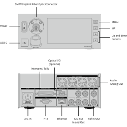 Blackmagic Studio Fiber Converter