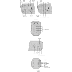 Blackmagic URSA Mini Pro 12K 