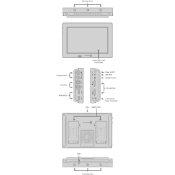 Blackmagic Video Assist 7 zoll 3G