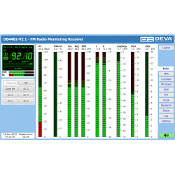 DEVA DB4402-V2 FM Radio Monitoring Receiver