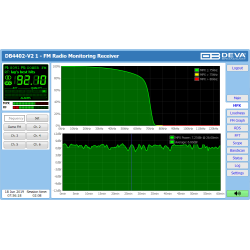 DEVA DB4402-V2 FM Radio Monitoring Receiver