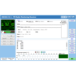 DEVA DB4402-V2 FM Radio Monitoring Receiver