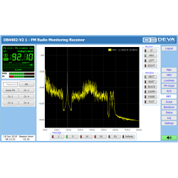 DEVA DB4402-V2 FM Radio Monitoring Receiver