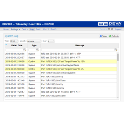 DEVA DB2003 Remote Control for RVR FM Radio Transmitters
