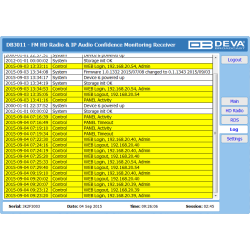DEVA DB3011 FM/HD Radio &amp; IP Aud. Monitor. Receiver