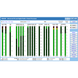 DEVA DB6400 Digital Broadcast Audio Processor, 4 band, stereo encoder, dyn.RDS, web-remote, SNMP