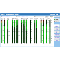 DEVA DB64-FM 4 Band Broadcast Audio Processor, 4-band, Stereo encoder, stat. RDS, web remote, SNMP