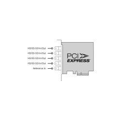 Blackmagic DeckLink Duo 2, SDI, 4 x bidirectional 12-bit SD/HD, PCI Express card