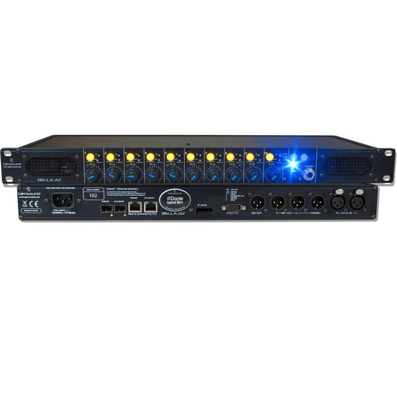 Glensound Bella 22 MkII Dante/ AES67 Confidence Monitor, Mixer &amp; Level Control