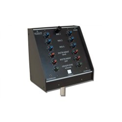 Glensound Symphony Monitoring &amp; Microphone Amplifier