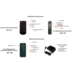 Heroview SPEECH-19300(Single/HDMI) 19 inch speech teleprompter ,with ultra clear monitor,300 nits 