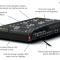 Angry Audio RAVE! radio Mixing Console-Up to eight stereo line inputs, up to four microphone inputs