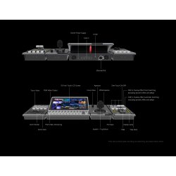 Kiloview Link Deck Series -  Link Deck (Panel Deck, Take Deck, PTZ Deck, Zoom Deck)