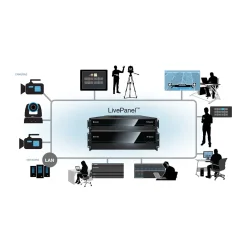 Vizrt Vizrt LivePanel (ESD)