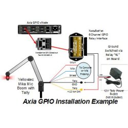 NotaBotYet 6 Channel Relay for Wheatnet or Axia GPIO