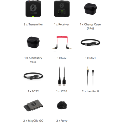 R�DE Wireless PRO, Premium Wireless Microphone System