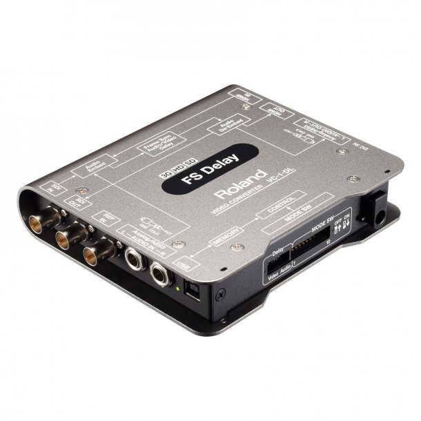 Roland VC-1-DL Video Converter Bi-directional SDI-HDMI