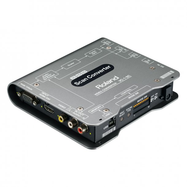Roland VC-1-SC Scan Converter to HDMI / SDI