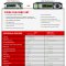 Inovonics 563 SOFIA DAB+ SiteStreamer+ DSP-based remote monitor-receiver, Web Interface