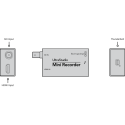 Blackmagic UltraStudio Mini Recorder 
